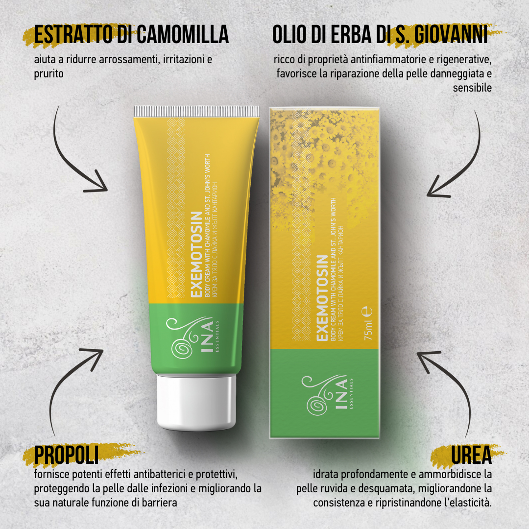 Crema per Psoriasi, Eczema e Pelle irritata - con Erba di San Giovanni, Camomilla e Propoli