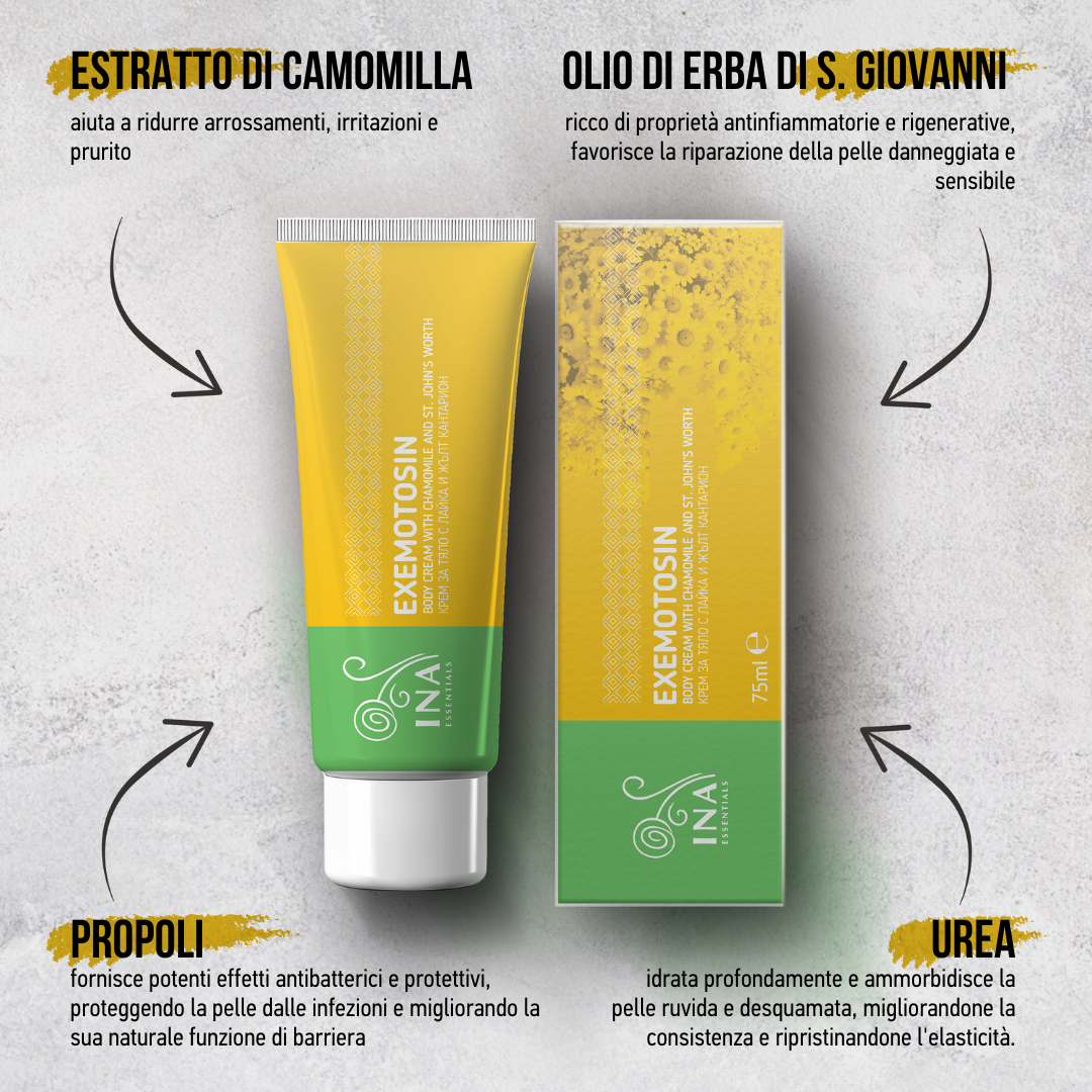 ACCESSO SPECIALE Acquista 2 Creme per Psoriasi, Eczema e Pelle irritata e ricevi 2 Hydrobiotic Camomilla e Melissa Gratis
