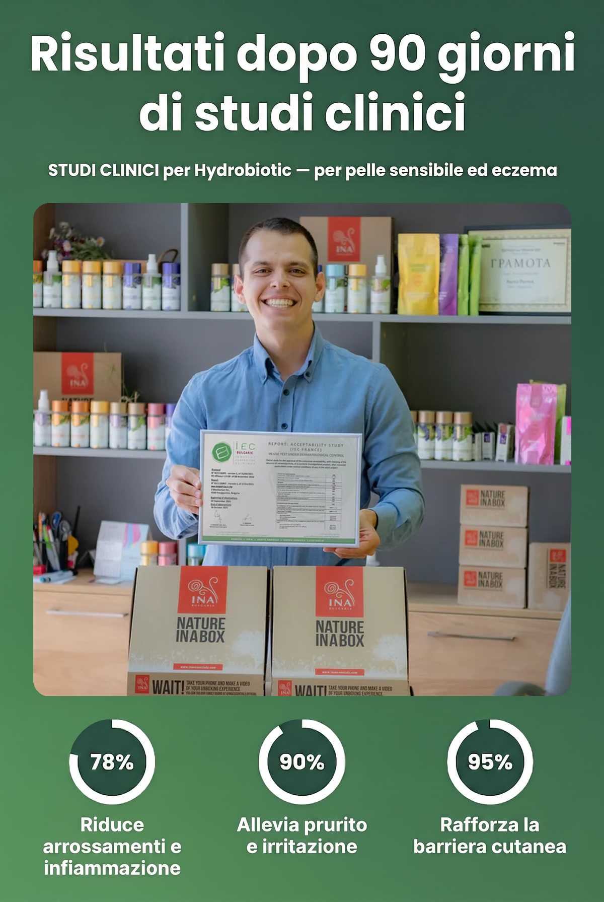eczema_IT_clinical_90d_v3.png