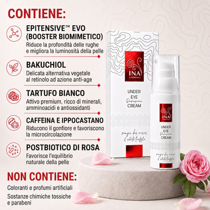 Crema Contorno Occhi Anti-Age Premium alla Rosa – Rose Eye Lift